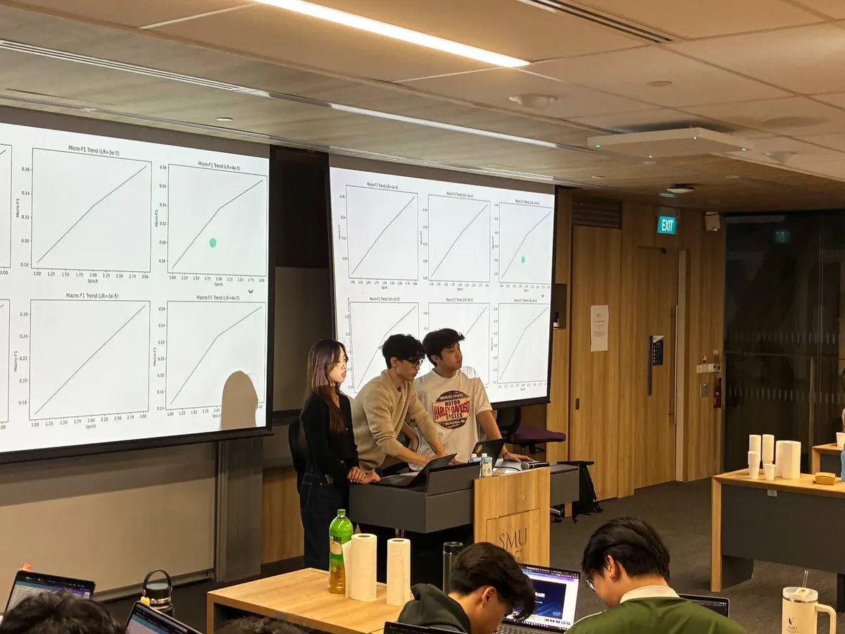 A project team presenting their findings